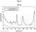 Fig. 06 - HIGH-TEMPERATURE HYDROGEN-RESISTANT SCATTERING ENHANCEMENT IN OPTICAL FIBER