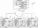 Fig. 01 - MANAGEMENT OF MEDICATION PREPARATION WITH DYNAMIC PROCESSING