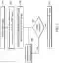 Fig. 06 - Apparatus and method for advanced macro clock skewing
