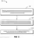 Fig. 04 - Method, device, and computer program product for managing storage system