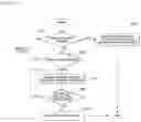 Fig. 04 - Eco-friendly vehicle and power management method therefor