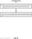 Fig. 23 - Tunnel failure procedures