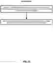 Fig. 24 - Tunnel failure procedures