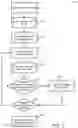 Fig. 03 - APPLICATION SECURITY POSTURE IDENTIFIER