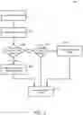 Fig. 04 - APPLICATION SECURITY POSTURE IDENTIFIER
