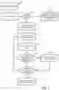 Fig. 08 - APPLICATION SECURITY POSTURE IDENTIFIER