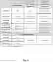 Fig. 09 - SYSTEMS AND METHODS OF REDUCING IN-HOSPITAL MORTALITY RATE