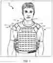 Fig. 02 - Carrier Apparatus