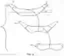 Fig. 07 - Carrier Apparatus