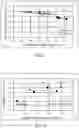 Fig. 06 - Process for increasing the concentration of normal paraffins in a light naphtha stream