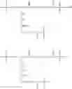 Fig. 09 - COMBINATION OF POLYETHYLENE GLYCOL AND RAPAMYCIN AND USE THEREOF