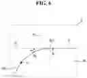 Fig. 07 - Manufacturing apparatus and manufacturing method using the same