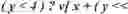 Fig. 167 - CODED VIDEO PROCESSING USING ENHANCED SECONDARY TRANSFORM