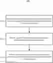 Fig. 01 - USER EQUIPMENT AND METHOD FOR CELL RESELECTION