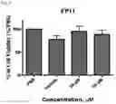 Fig. 03 - SYNTHETIC AGONISTS OF TLR4 RECEPTOR
