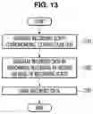 Fig. 09 - METHOD AND APPARATUS FOR GENERATING SPEECH TRAINING DATA