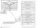 Fig. 01 - SYSTEMS AND METHODS FOR VEHICLE LIFECYCLE MANAGEMENT USING ONBOARD DATA CAPTURE DEVICES