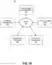 Fig. 02 - Tracking and mitigating security threats and vulnerabilities in browser extension engines