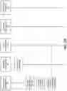 Fig. 07 - Tracking and mitigating security threats and vulnerabilities in browser extension engines