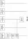 Fig. 09 - Tracking and mitigating security threats and vulnerabilities in browser extension engines