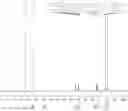 Fig. 01 - Methods of preparing cytotoxic benzodiazepine derivatives