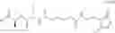 Fig. 84 - Methods of preparing cytotoxic benzodiazepine derivatives