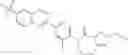 Fig. 197 - AhR modulators