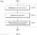 Fig. 03 - Method and apparatus for parsing log data
