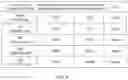Fig. 09 - Method and apparatus for parsing log data