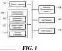 Fig. 02 - SYSTEM FOR RECORDING EVENT DATA OF AUTONOMOUS VEHICLE