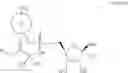 Fig. 07 - 1′-cyano nucleoside analogs and uses thereof