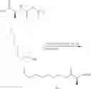 Fig. 270 - 1′-cyano nucleoside analogs and uses thereof