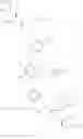 Fig. 283 - 1′-cyano nucleoside analogs and uses thereof