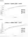 Fig. 02 - Pharmaceutical Formulation Comprising Cibenzoline or Salt Thereof