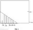 Fig. 05 - Foundation position measurement using altimeters