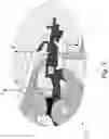 Fig. 03 - Firearm positioning systems and methods