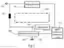 Fig. 04 - Method and device for monitoring partial discharge