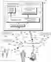 Fig. 01 - Curating narrative experiences through automated content compilation