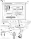 Fig. 02 - Curating narrative experiences through automated content compilation