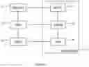 Fig. 02 - Identifying an instance of a virtual network function