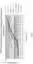 Fig. 11 - FOAMED POLYMER COMPOSITIONS INCLUDING A NANOSTRUCTURED FLUOROPOLYMER
