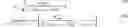 Fig. 15 - QUERY OPTIMIZATION FOR DEEP CONVOLUTIONAL NEURAL NETWORK INFERENCES