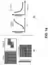 Fig. 16 - QUERY OPTIMIZATION FOR DEEP CONVOLUTIONAL NEURAL NETWORK INFERENCES