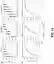 Fig. 17 - QUERY OPTIMIZATION FOR DEEP CONVOLUTIONAL NEURAL NETWORK INFERENCES