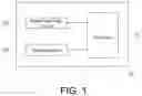 Fig. 02 - Image capturing method and electronic device