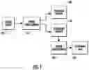 Fig. 02 - Multifuel automotive engine-derived systems for clean grid load balancing and non-grid electricity applications