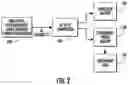 Fig. 03 - Multifuel automotive engine-derived systems for clean grid load balancing and non-grid electricity applications