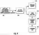 Fig. 05 - Multifuel automotive engine-derived systems for clean grid load balancing and non-grid electricity applications