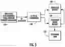 Fig. 06 - Multifuel automotive engine-derived systems for clean grid load balancing and non-grid electricity applications