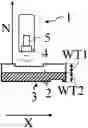 Fig. 01 - Wall thickness detection of a material layer using ultrasound
